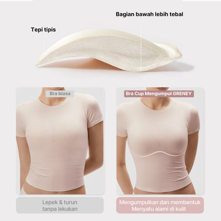 GRENEY-Bra seamless anti kendur menopang PD tanpa kawat tanpa tali mengumpulkan One Piece Warna Bh Wanita Basic Tanpa Kawat Cewek  Push up  Nyaman  PD Wireless Seamless Cantik  Tipis Dewasa Cup 3D fix mencegah kekenduran-88880032