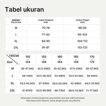 Greney-CD Korset Membentuk Perut Datar Mengangkat Bokong Desain membentuk pinggang Lapisan dalam bernapas Bahan ringan & tipis Anti gerah Menggunakan 3 baris kancing kokoh High Waist Shaping Pants 90007
