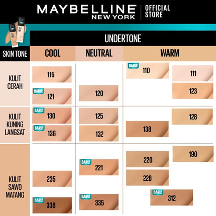 MAYBELLINE Fit Me Matte + Poreless Liquid Foundation Make Up 30ml SPF 22