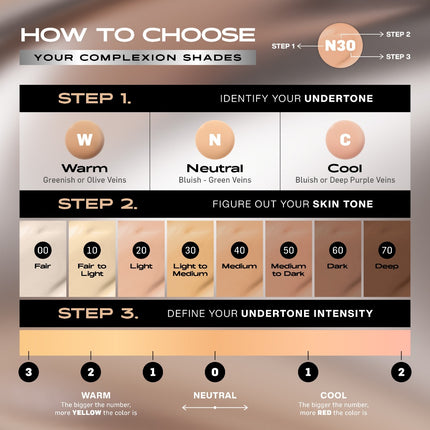 MAKE OVER Hydrastay Lite Glow Cushion 15 g