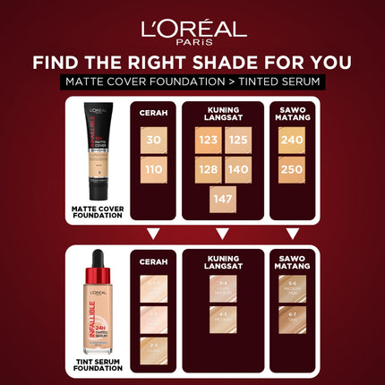L'OREAL PARIS INFALLIBLE 24H TINTED SERUM FOUNDATION
