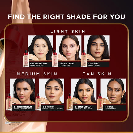 L'OREAL PARIS INFALLIBLE 24H TINTED SERUM FOUNDATION