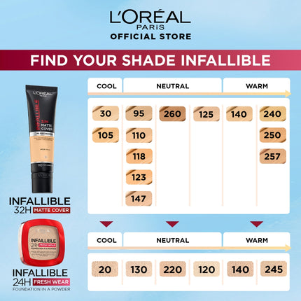 L'Oréal Paris Infallible 24h Fresh Wear Powder Foundation