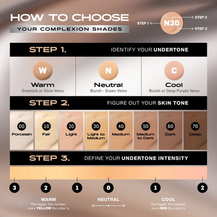 MAKE OVER Powerstay 24H Matte Powder Foundation