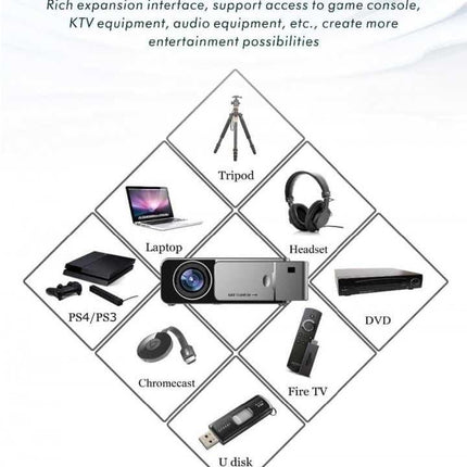 Proyektor Mini UNIC T6S 3500 Lumens Wireless Mirroring Display