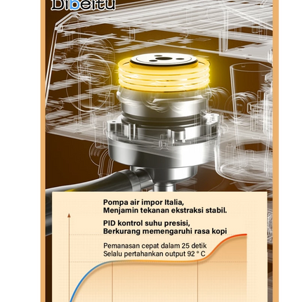 Mesin Kopi Multi/Grinder/Milk Frother 2 Boiler 20Bar 1350W -AM7301