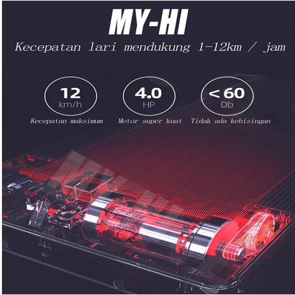 readmill electric low watt JC700 garansi Bluetooth Musik 1-15 km/h BB 580KG