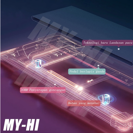 readmill electric low watt JC700 garansi Bluetooth Musik 1-15 km/h BB 580KG