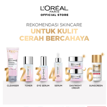 L'Oreal Paris Glycolic Bright Glowing Skincare Set Mencerahkan - Facial Foam 50 ml, Toner 65ml, Serum 15ml, Day & Night Cream 15ml
