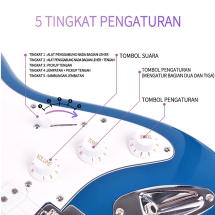 Benston Music- Gitar Elektrik , Gitar Elektrik Anak Dan Dewasa , Gitar Elektrik Pemula , Gitar Elektrik Rock , Gitar Elektrik Profesional