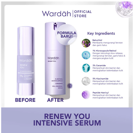Wardah Renew You Paket Lengkap Full Regime (Serum, Night Cream, Essence, Day Cream, Facial Wash)